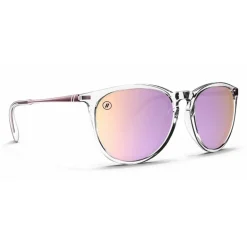 Blenders North Park Aspen Rose Sunglasses