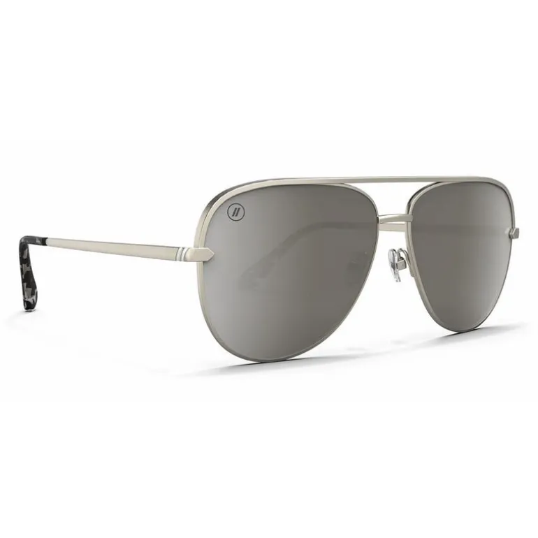 Blenders Shadow Matte Silver Sunglasses